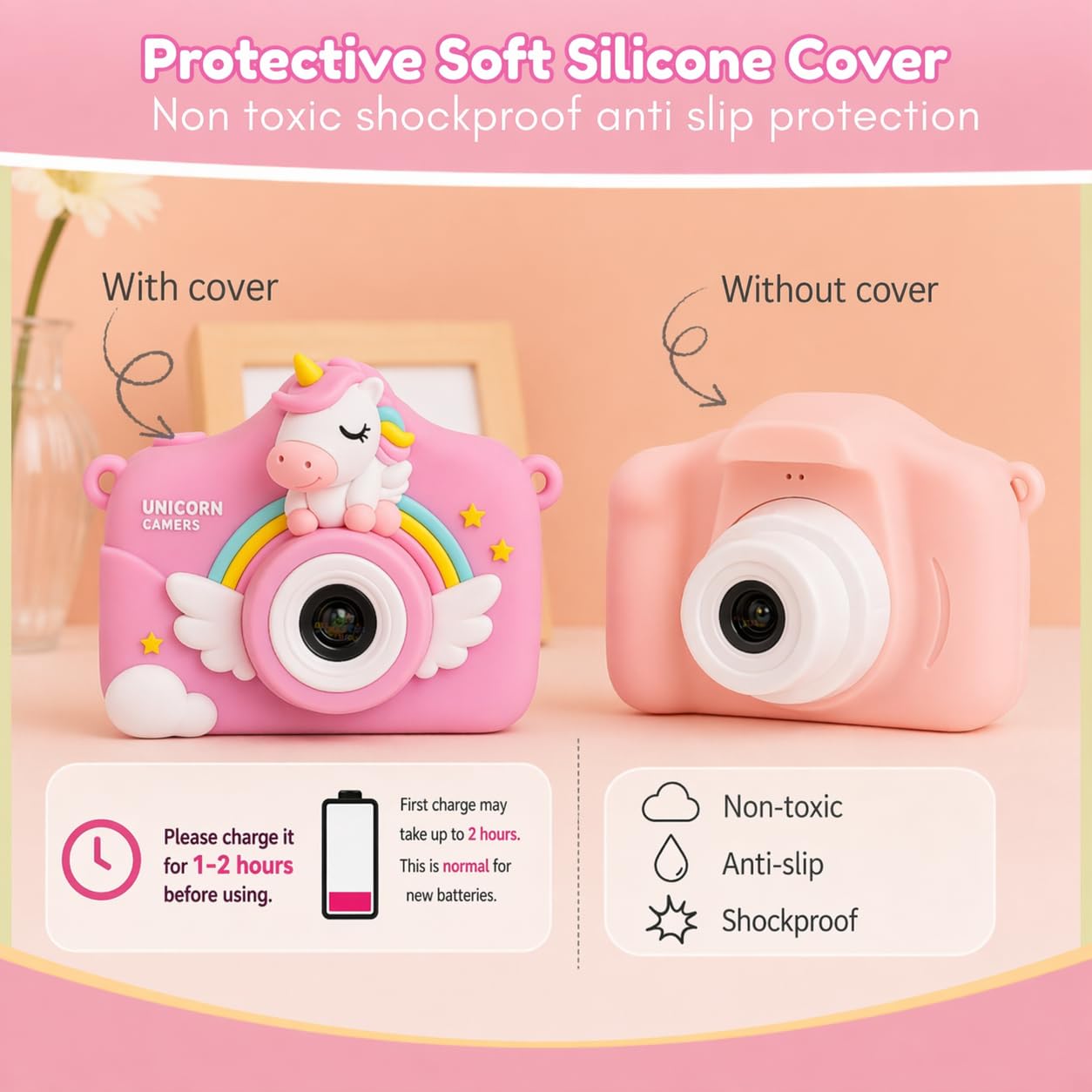 Kids Digital Camera | 4.8 MP Photos & 1080p Video | 2" Screen | USB Rechargeable | Portable Fun Mini Toy Camera for Boys & Girls | Age 3โ10 | Educational Birthday Gift (Unicorn) | SD Card Not Included