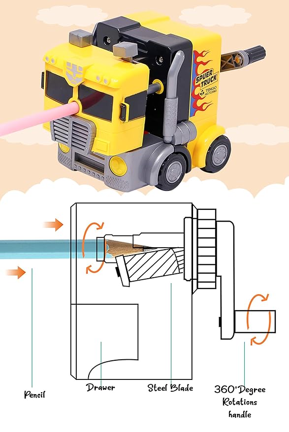 Truck Shape | Pencil Sharpener | Cute Design | Super Point Manual Pencil Sharpener for School | Stationary and Gift for Kids