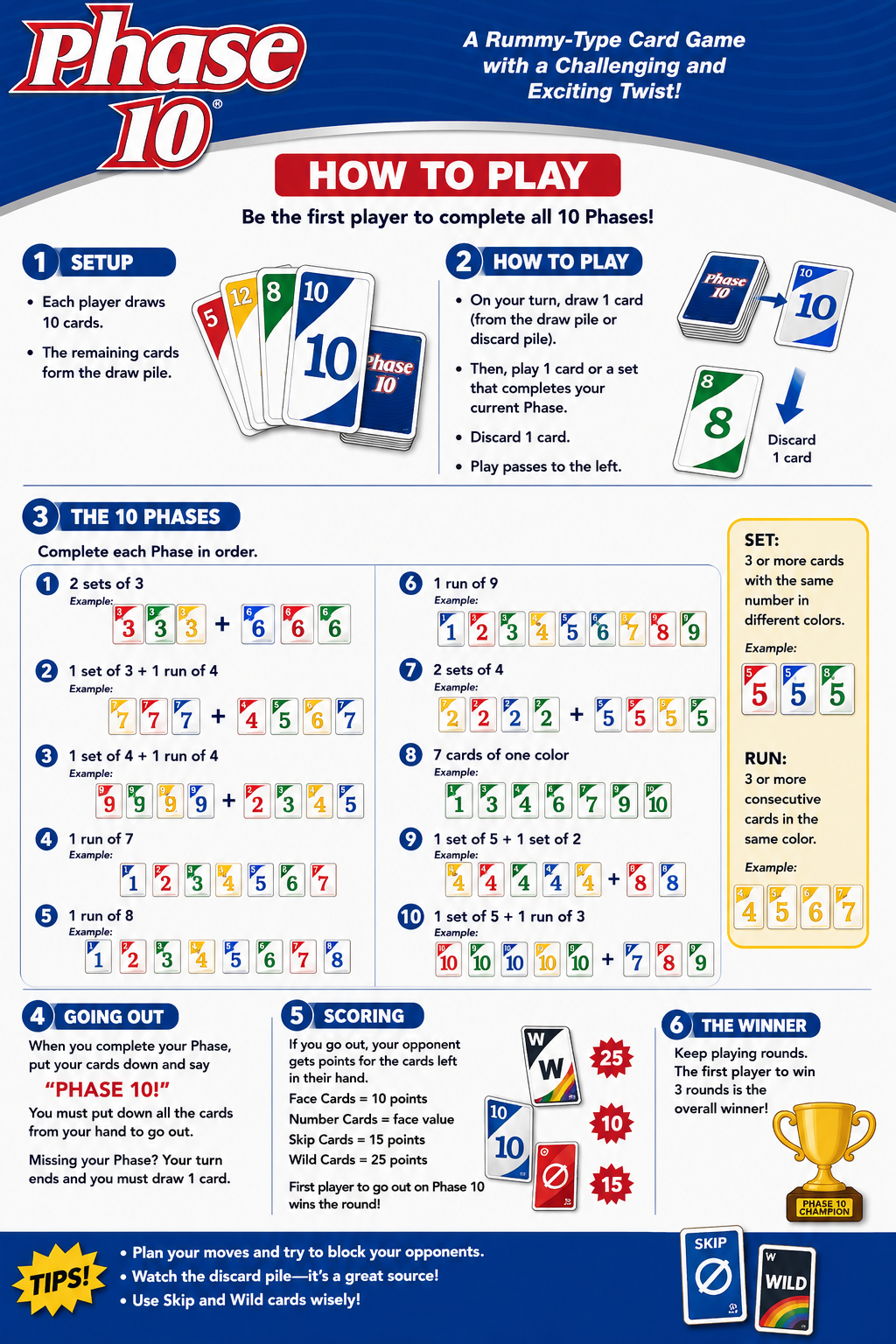 Phase 10 | Card Game with challenging and Exciting Twist