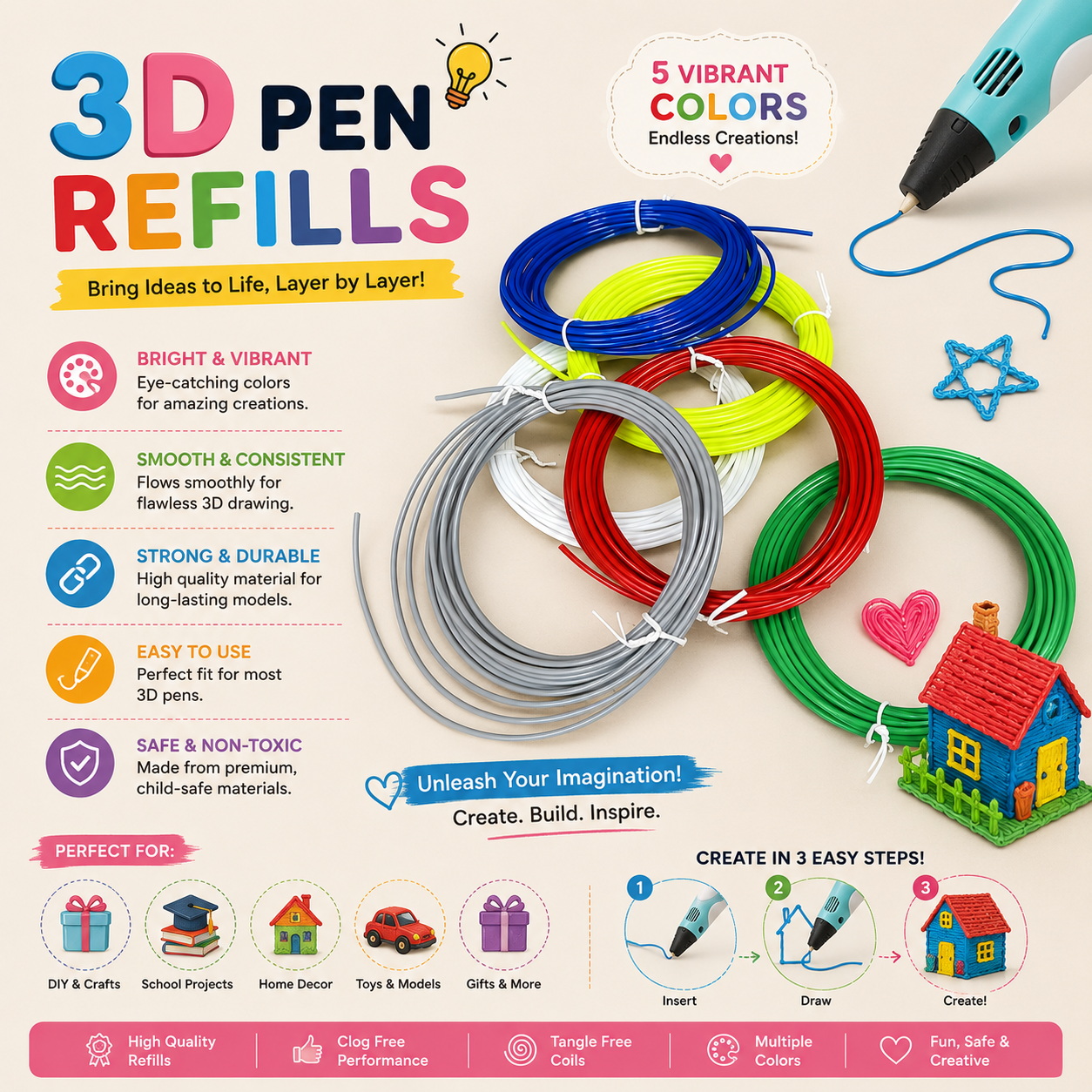 3D Pen Filaments |  5 meters | 3D Pen Filament Refills 1.75 mm PLA | Best Gift for Kids and Adults | Creative Modelling, Arts and Education | Random 1 Colour