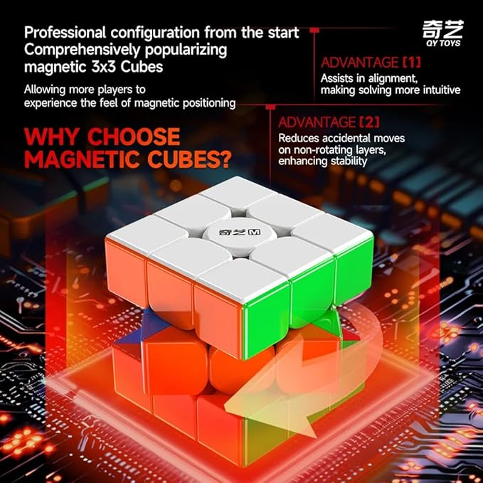 3x3 Magnetic Speed Cube | UV Coated High-Grip Sticker less 3x3x3 |  Magnetized Speed cube with Anti-Stick Design | 56mm Smooth & Stable Puzzle