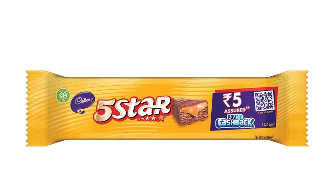 Assorted Chocolates for Hamper Making – Dairy Milk, KitKat & Premium Chocolates